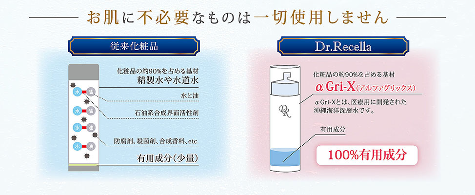 ドクターリセラ正規取り扱い店です