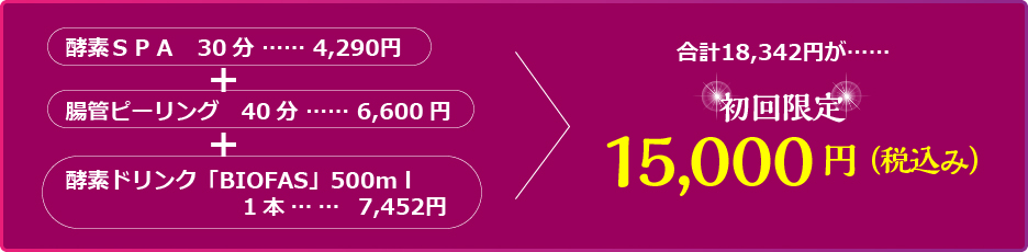 腸管ピーリング初回限定コース