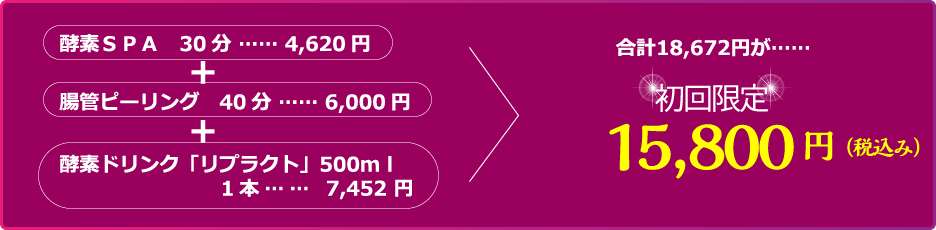 腸管ピーリング初回限定コース